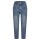 Ballon stretch denim