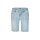 Italy-Short stretch denim