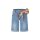 bright denim